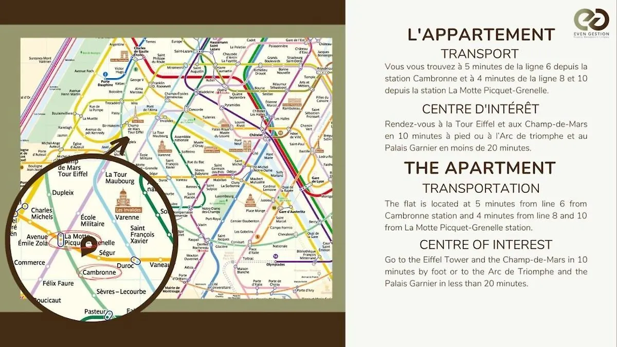 3 Bedroom Apartment #3Sdb#Champ De Mars# Eiffel Tower Parijs Frankrijk